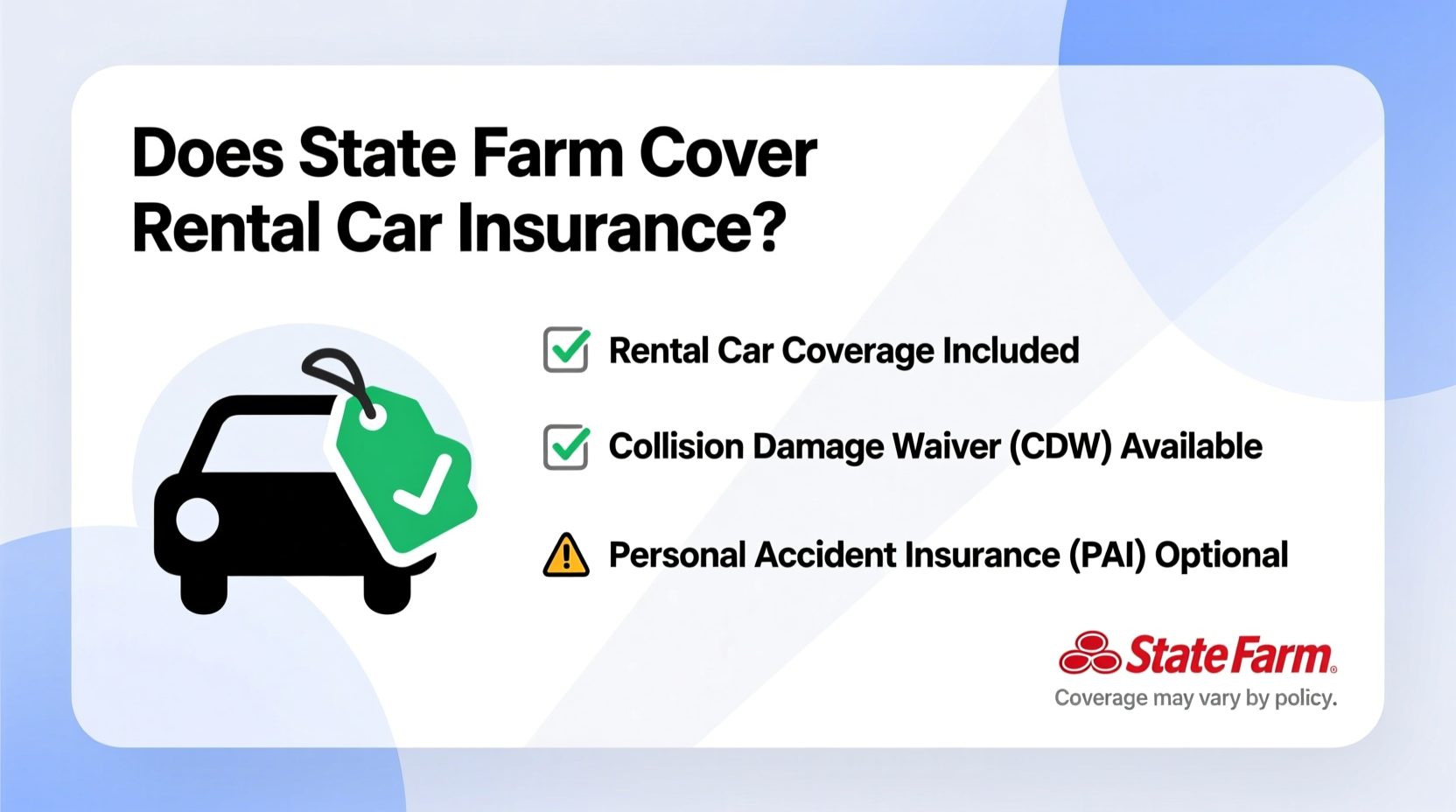 does state farm cover rental car insurance
