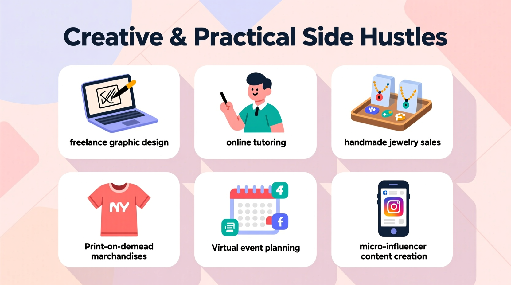 creative and practical ideas on how to make some extra money beyond the usual methods