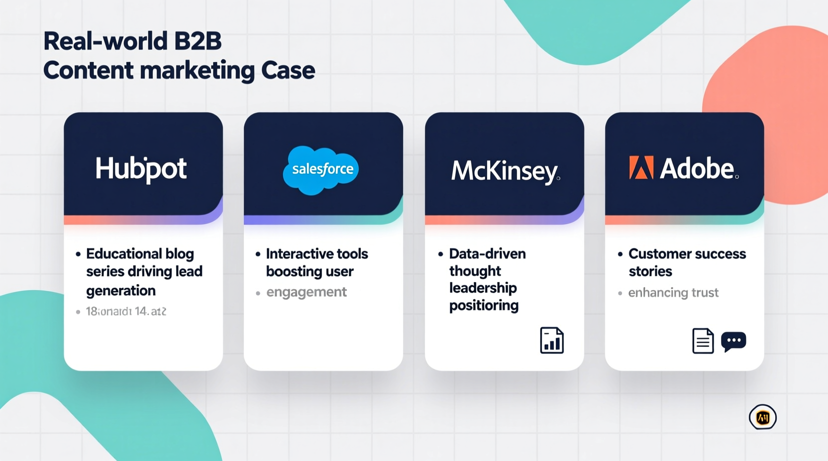 what are the best b2b content marketing examples