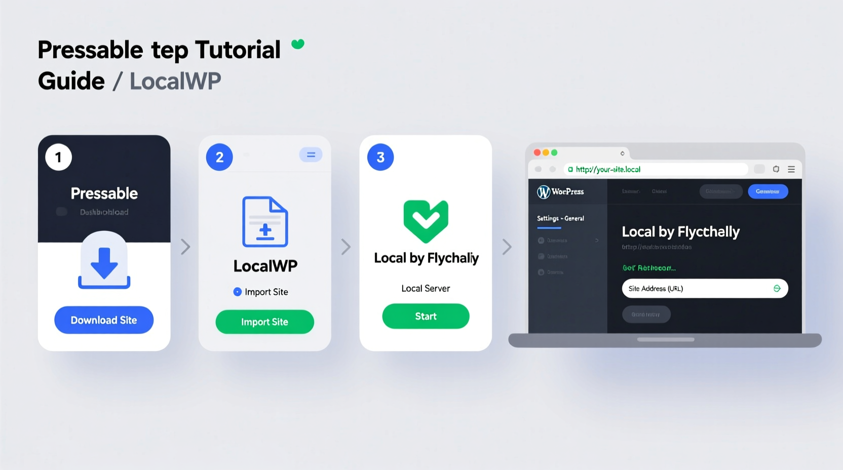step by step guide to download and set up your pressable site locally with localwp