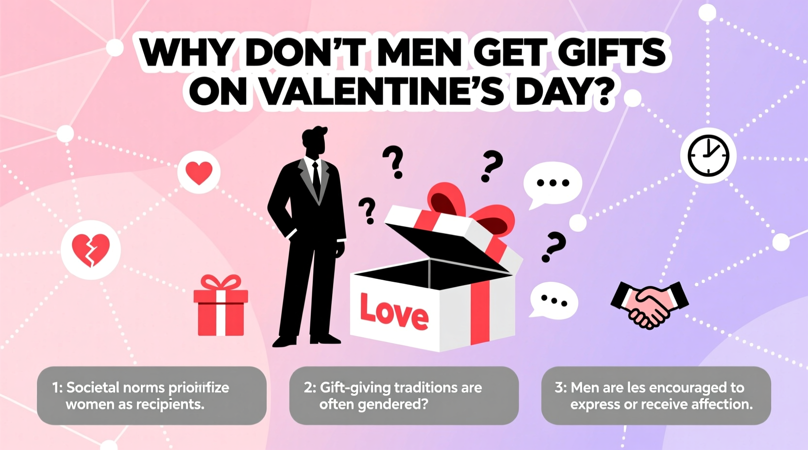 why is valentins day celebrated