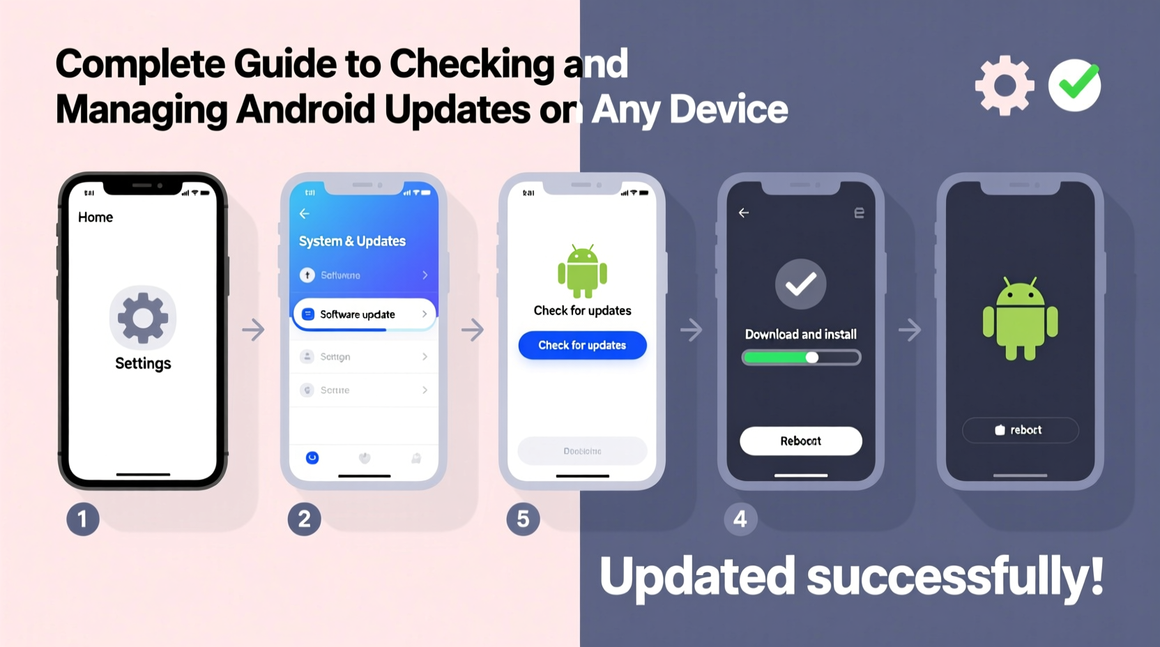 a complete guide to checking and managing android updates on any device