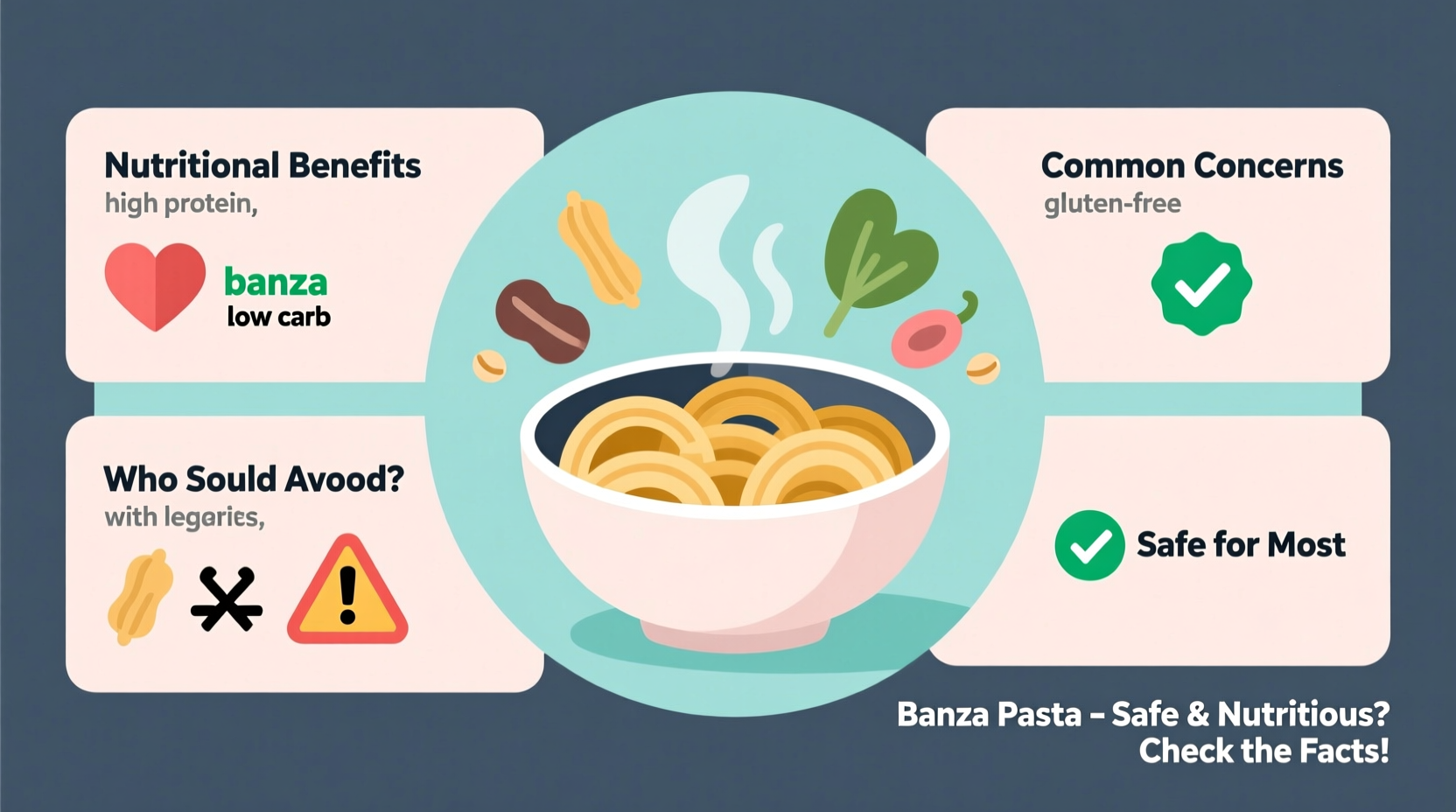 banza pasta why some claim its bad for you is it safe