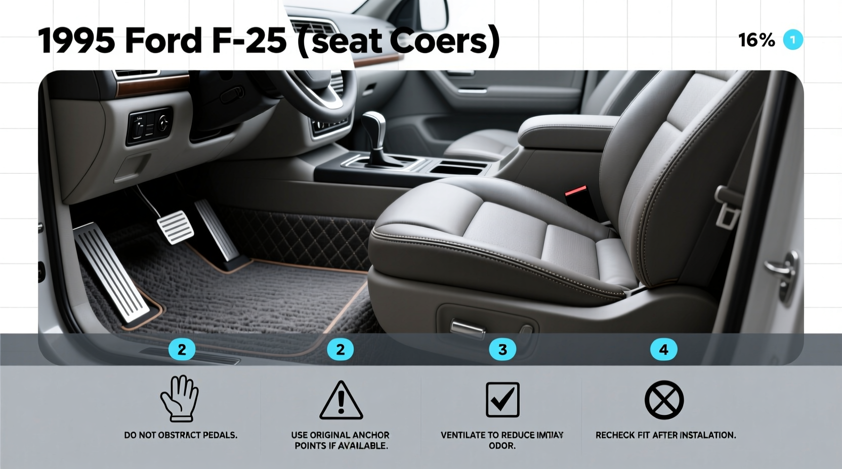 1995 Ford F250 Seat Covers Buying Guide