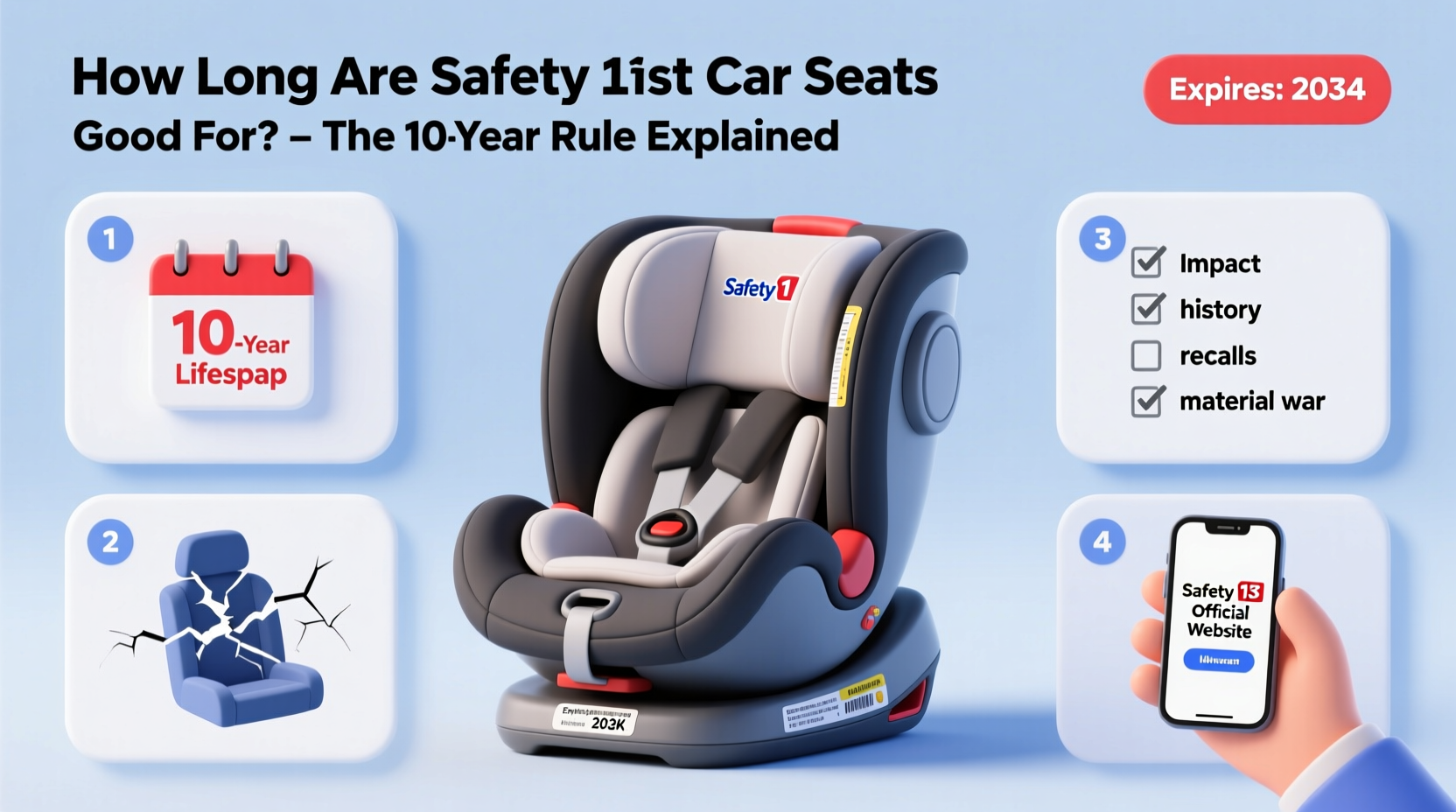 how long are safety 1st car seats good for
