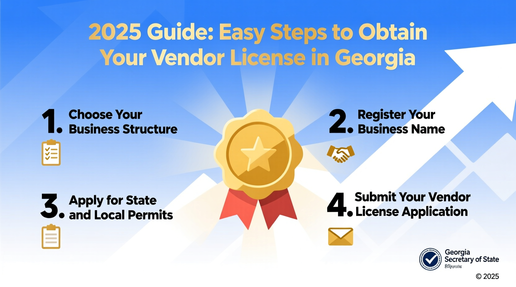 2025 Guide: Easy Steps to Obtain Your Vendor License in Georgia