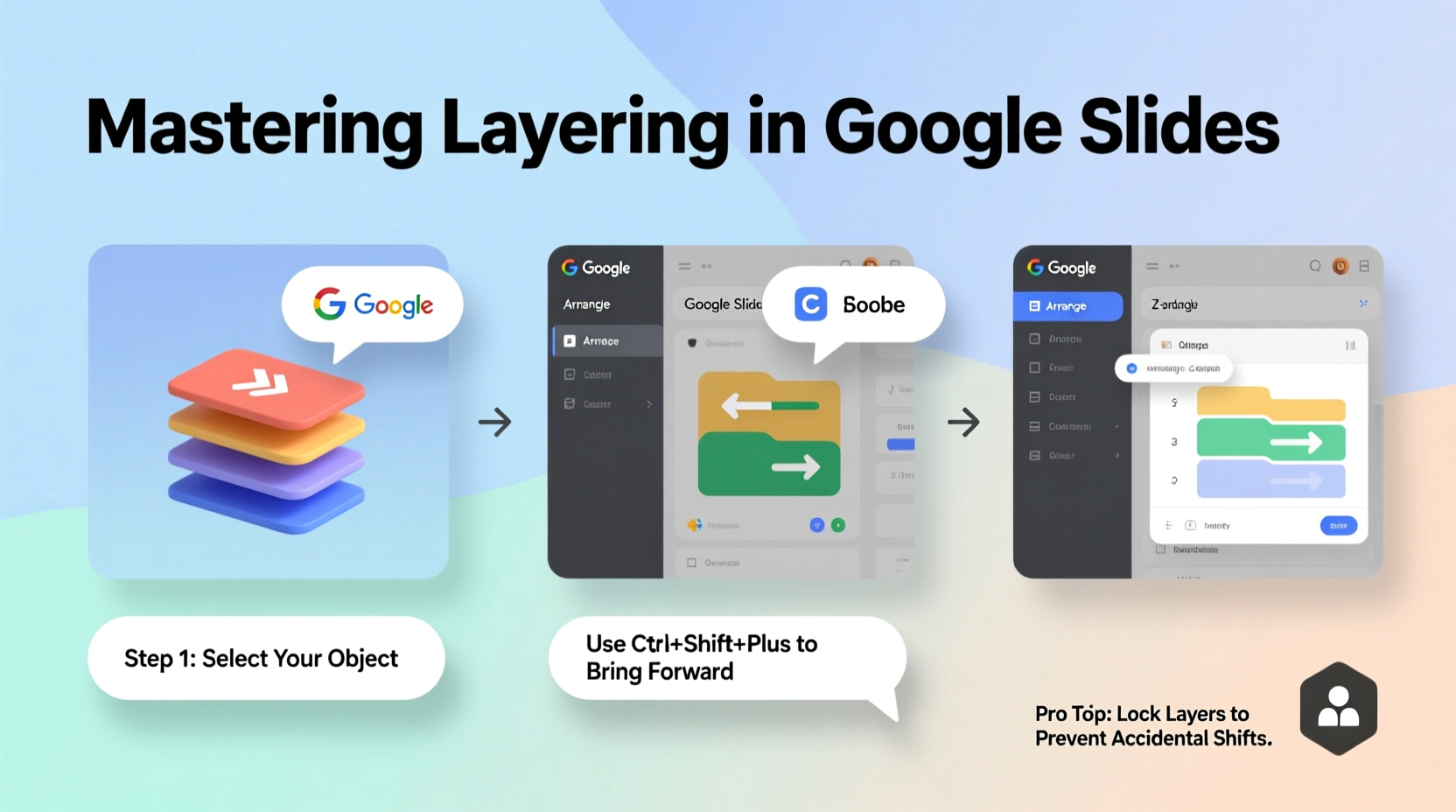 mastering layering on google slides a step by step guide to organize and enhance your presentations