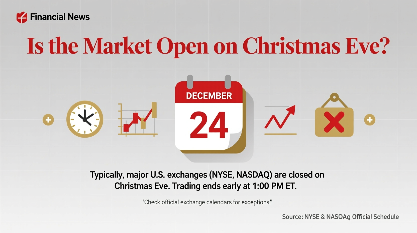 is market open on christmas eve