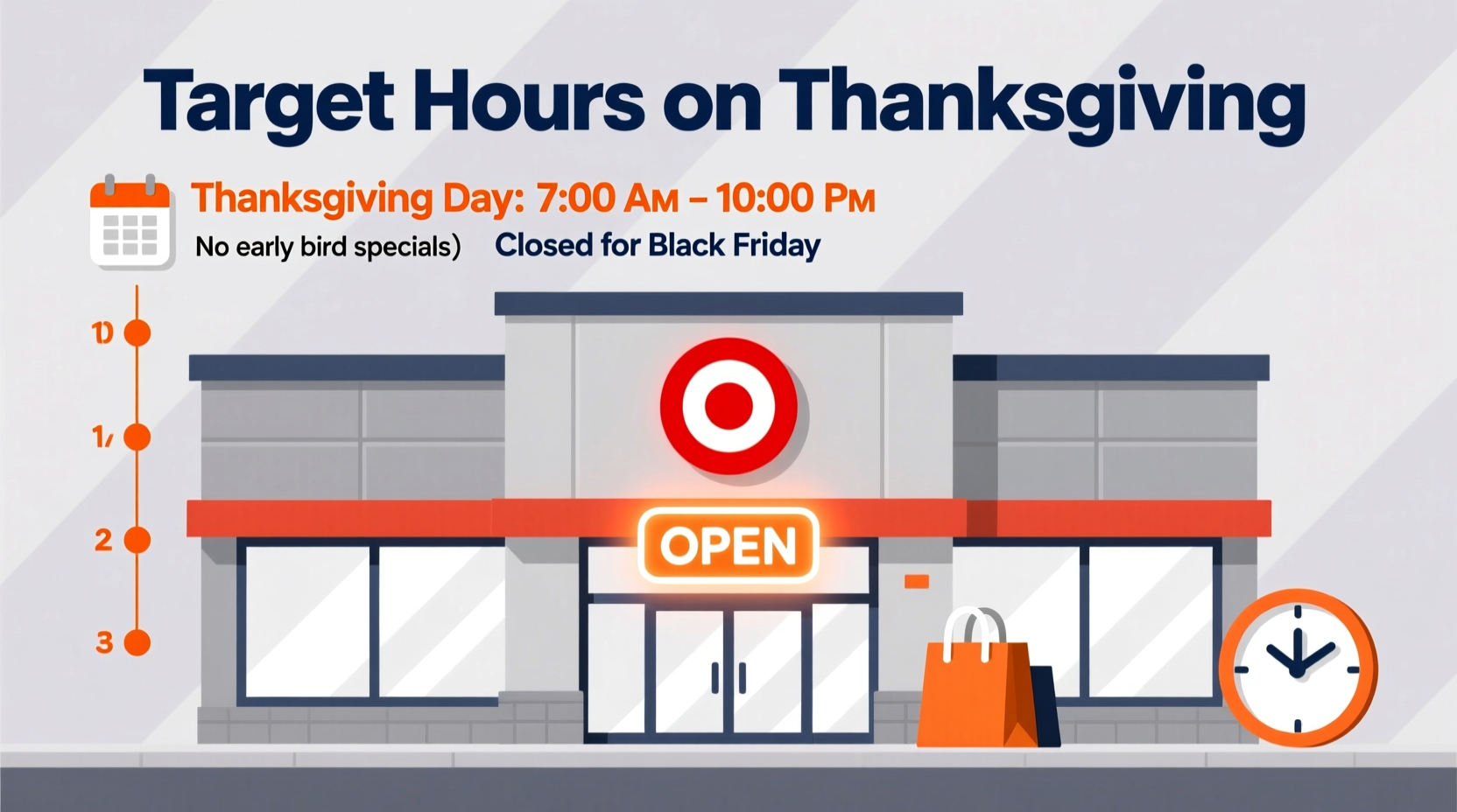 what clothing store is open on thanksgiving