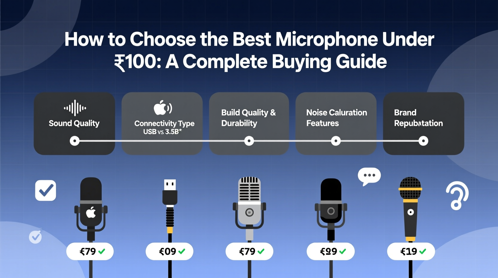 microphone under 100 rs