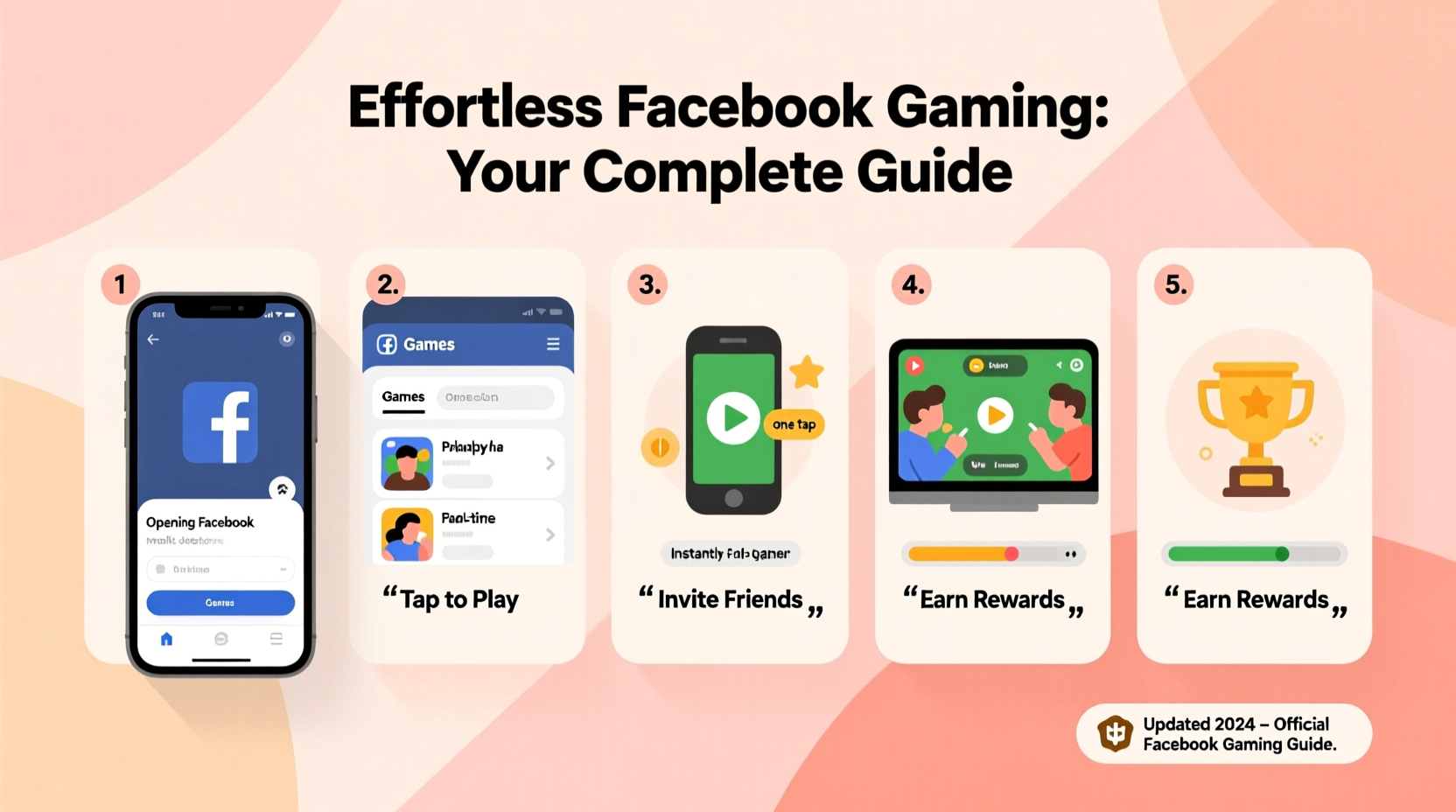 a complete guide to discovering and playing games on facebook effortlessly