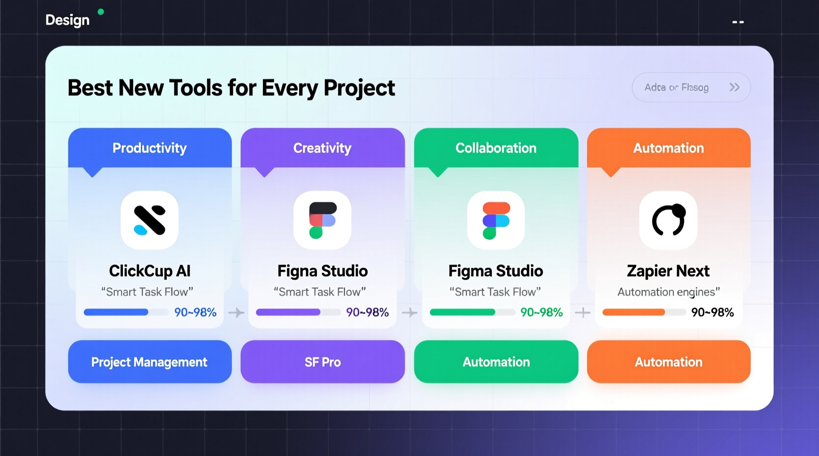 explore reliable choices in best new tools for every project