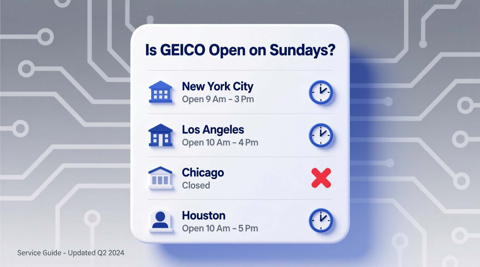is geico open on sundays