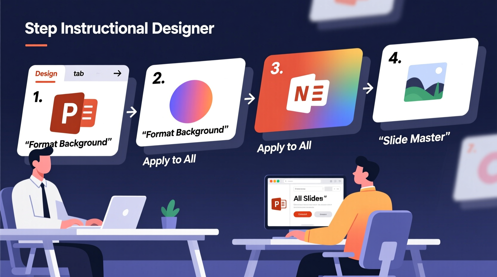 mastering slide design a step by step guide to changing backgrounds in powerpoint