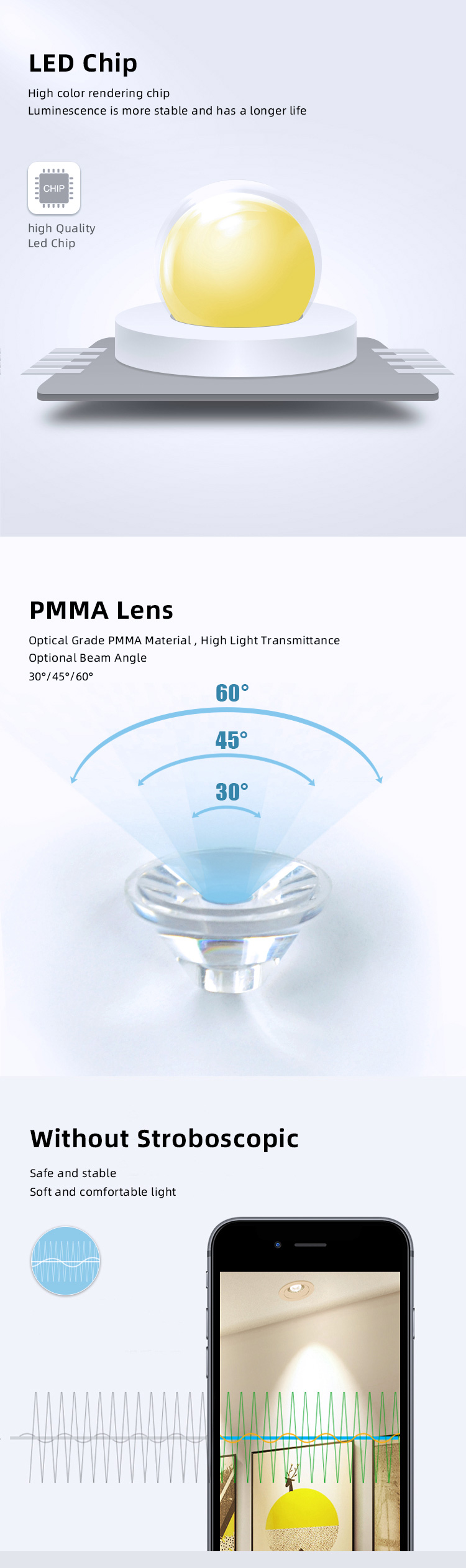 SAA Wholesales Housing Led Downlights Dimmable Newest Recessed 12v 3w Led Mini Spot Light Downlight