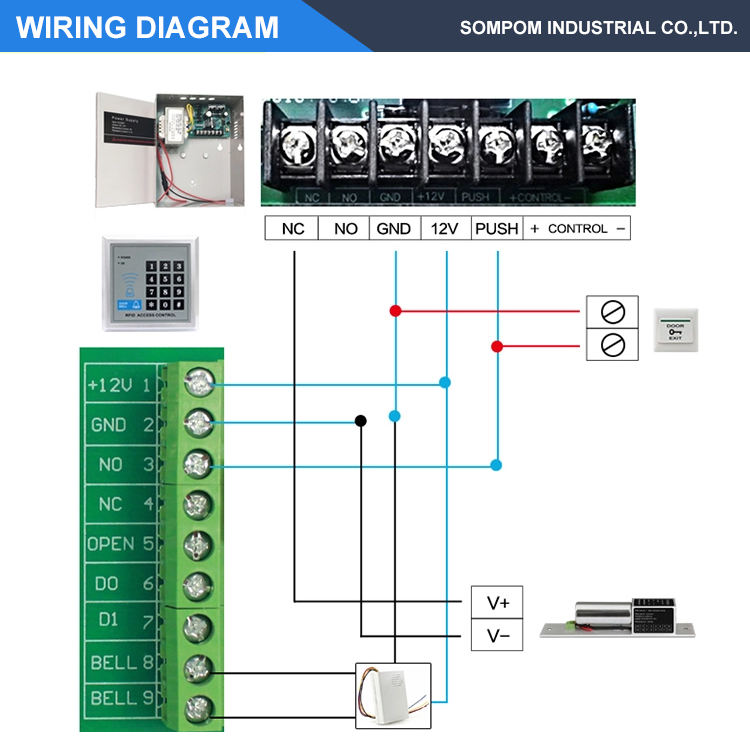 Bloc d'alimentation ssd portable 12v/3a/5a, batterie 240v, contrôle d'accès, alimentation électrique ininterrompue
