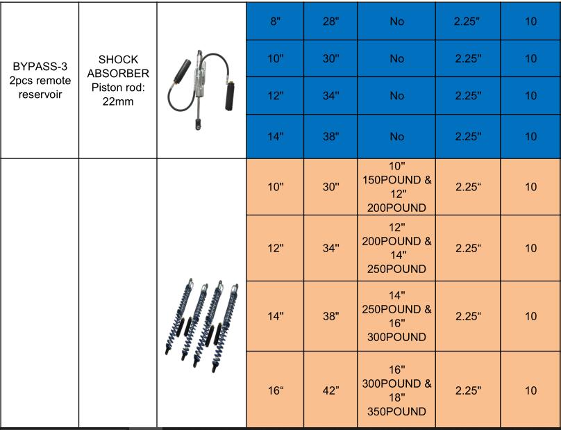 China factory price offroad gas shocks 14