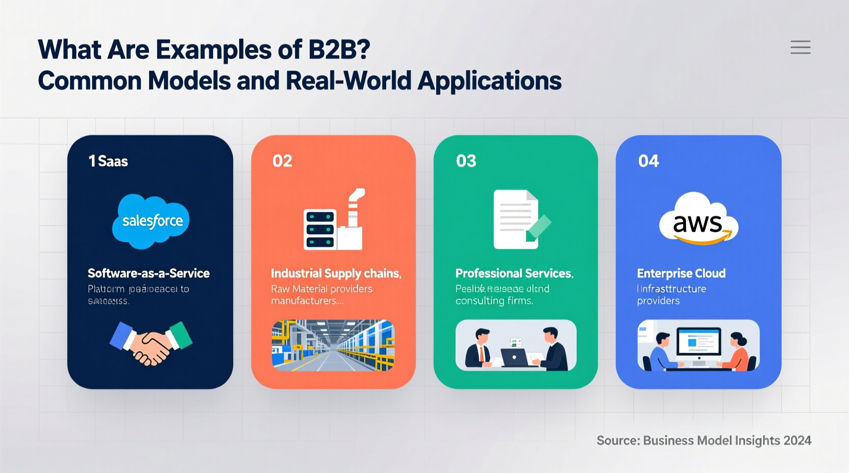 what are examples of b2b