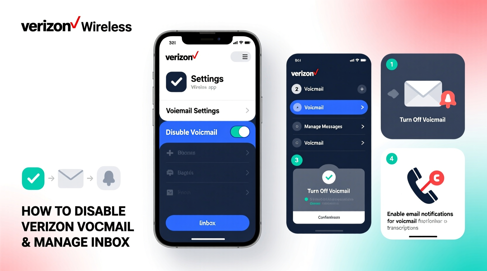 effective ways to disable verizon wireless voicemail and manage your inbox