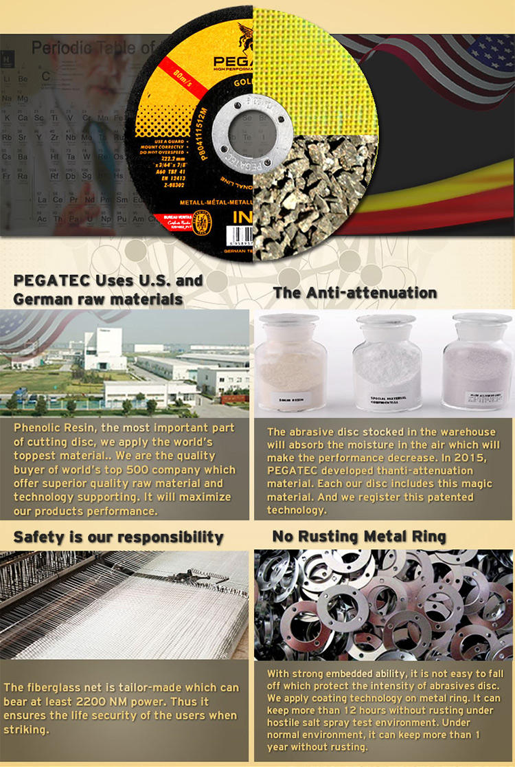 PEGATEC Abrasive Cutting Wheels 350mm Metal Cutting Discs with 14 Inch