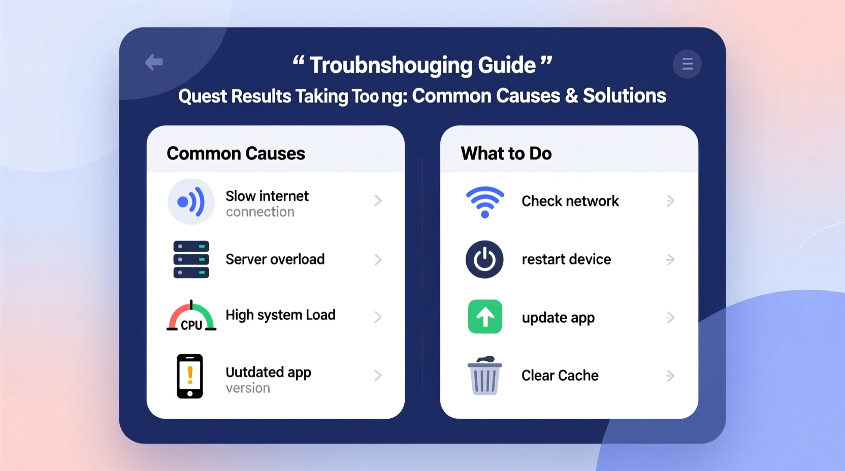quest results taking too long common causes what to do