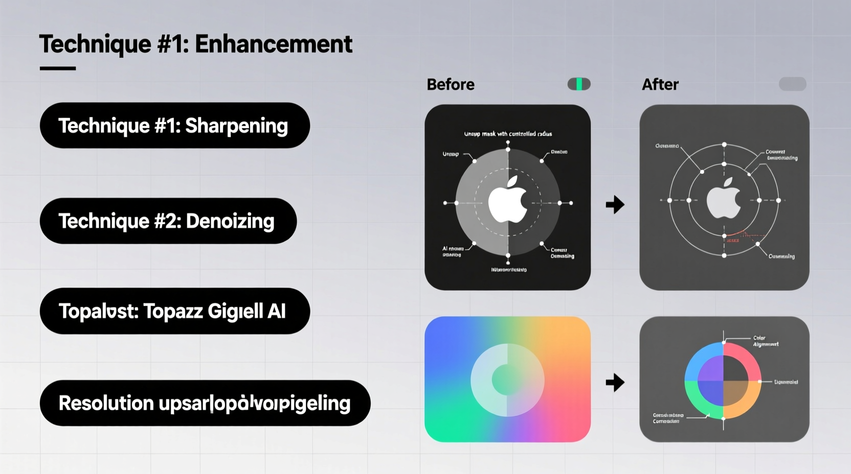 effective techniques to make images clearer without losing quality