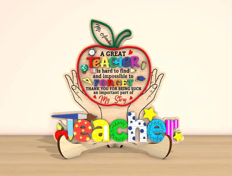 80th birthday gifts for mom