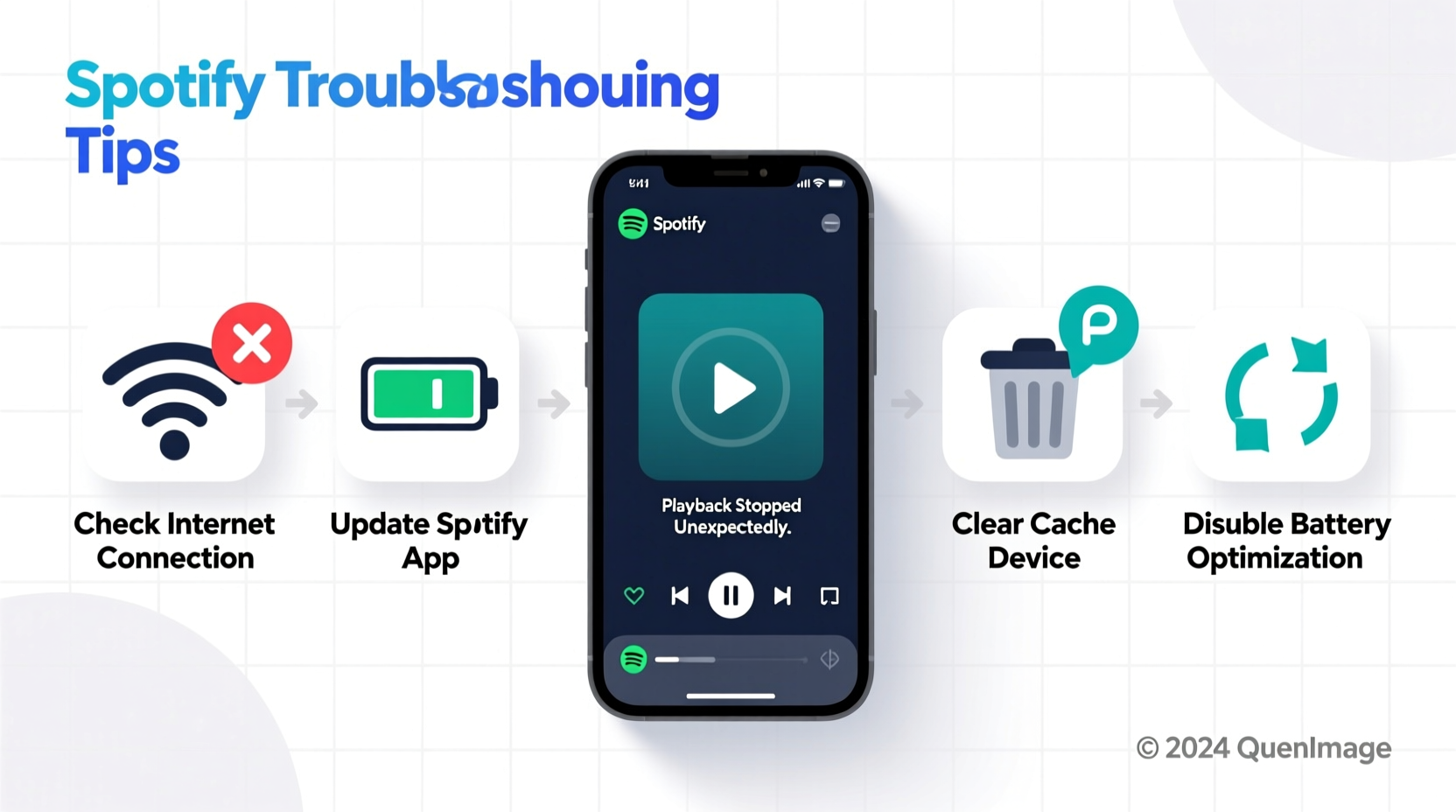 spotify randomly stops playing troubleshooting fixes
