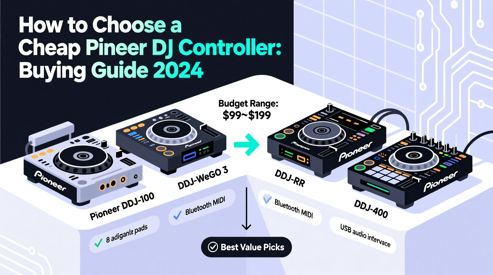 cheap pioneer dj controller
