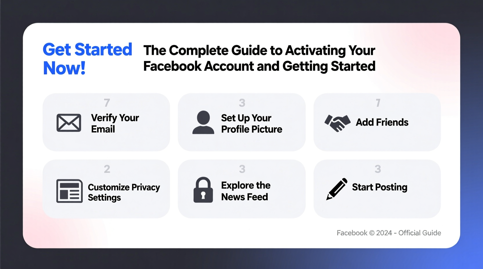 the complete guide to activating your facebook account and getting started