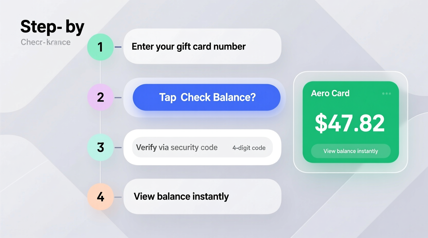 check aero gift card balance simple steps more