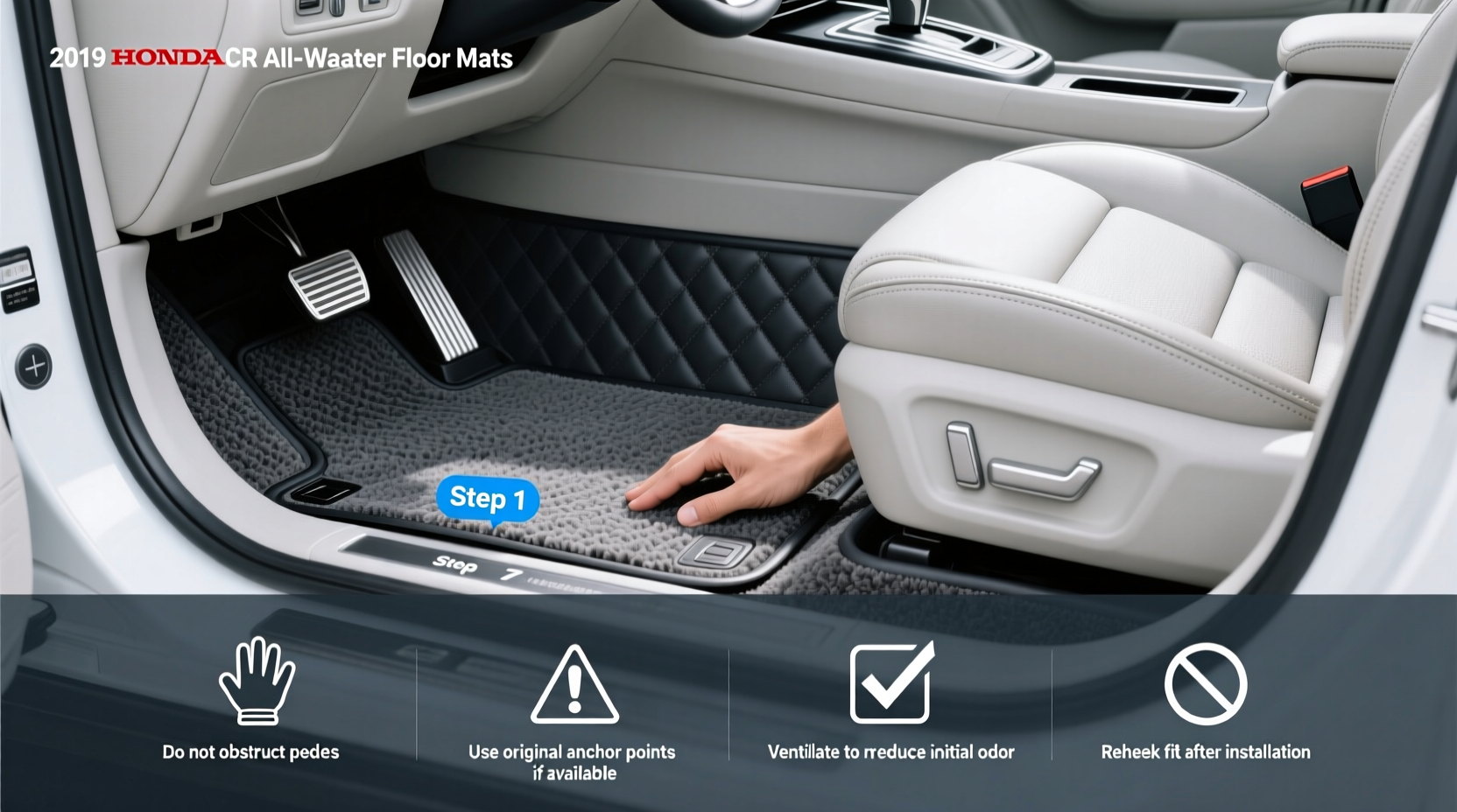 2019 CR-V All Weather Floor Mats Buying Guide