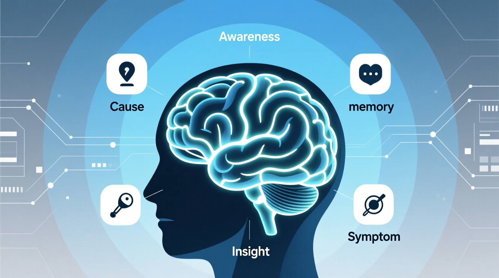 understanding did exploring the causes and symptoms