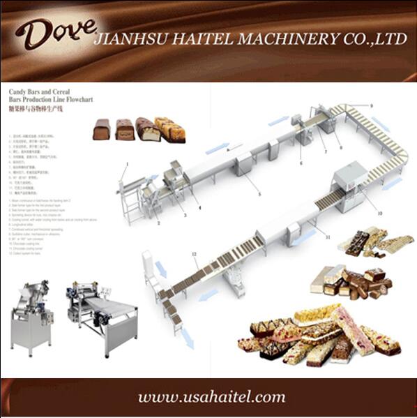 Tự Động Snack Năng Lượng Protein Bar Khuôn Làm Máy Với Giá Nhà Máy