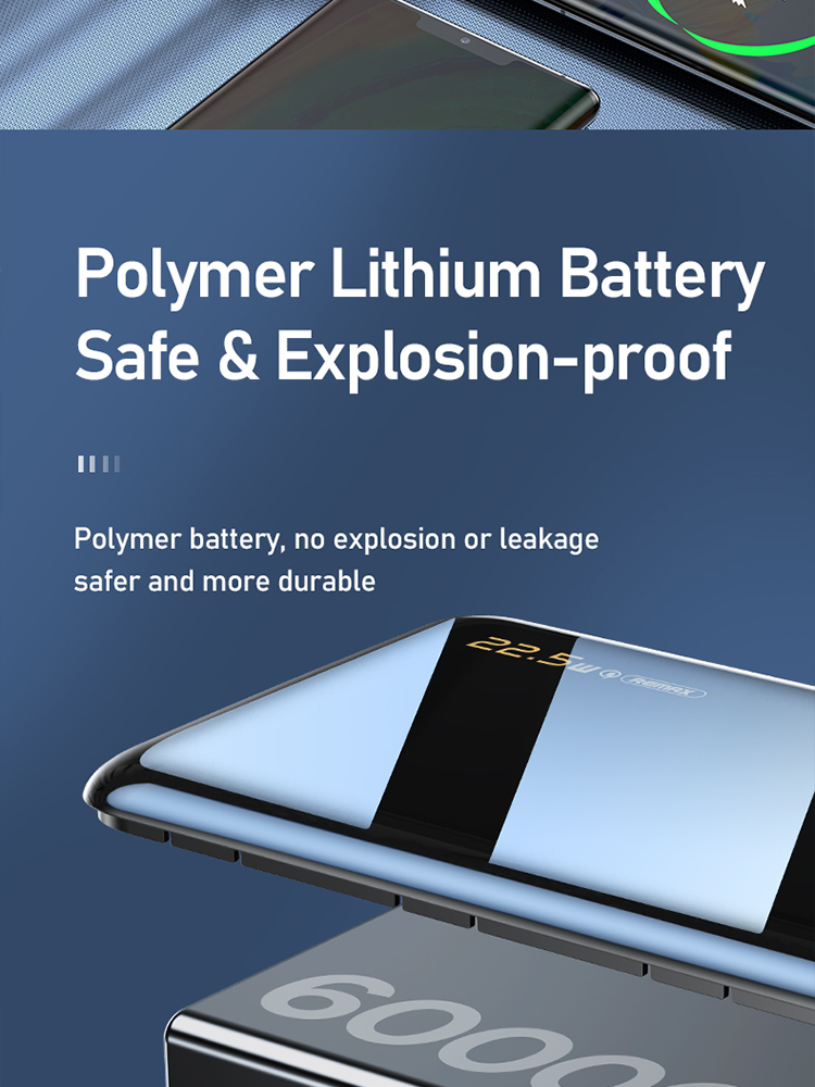 Remax RPP-173 22.5W 60000mAh Power Bank - OTC.LK