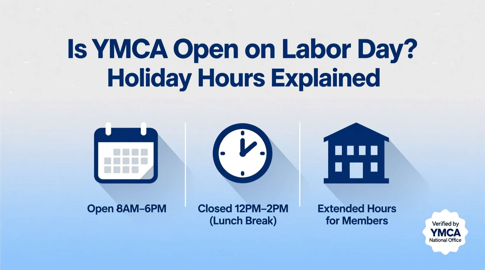 is ymca open on labor day
