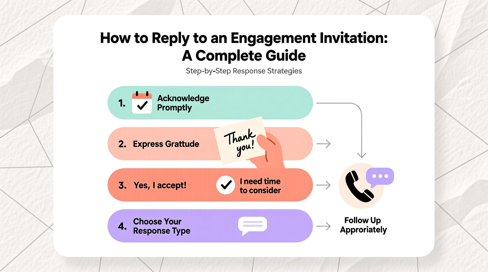 RSVPing to an engagement party? Skip the script and write like you mean it