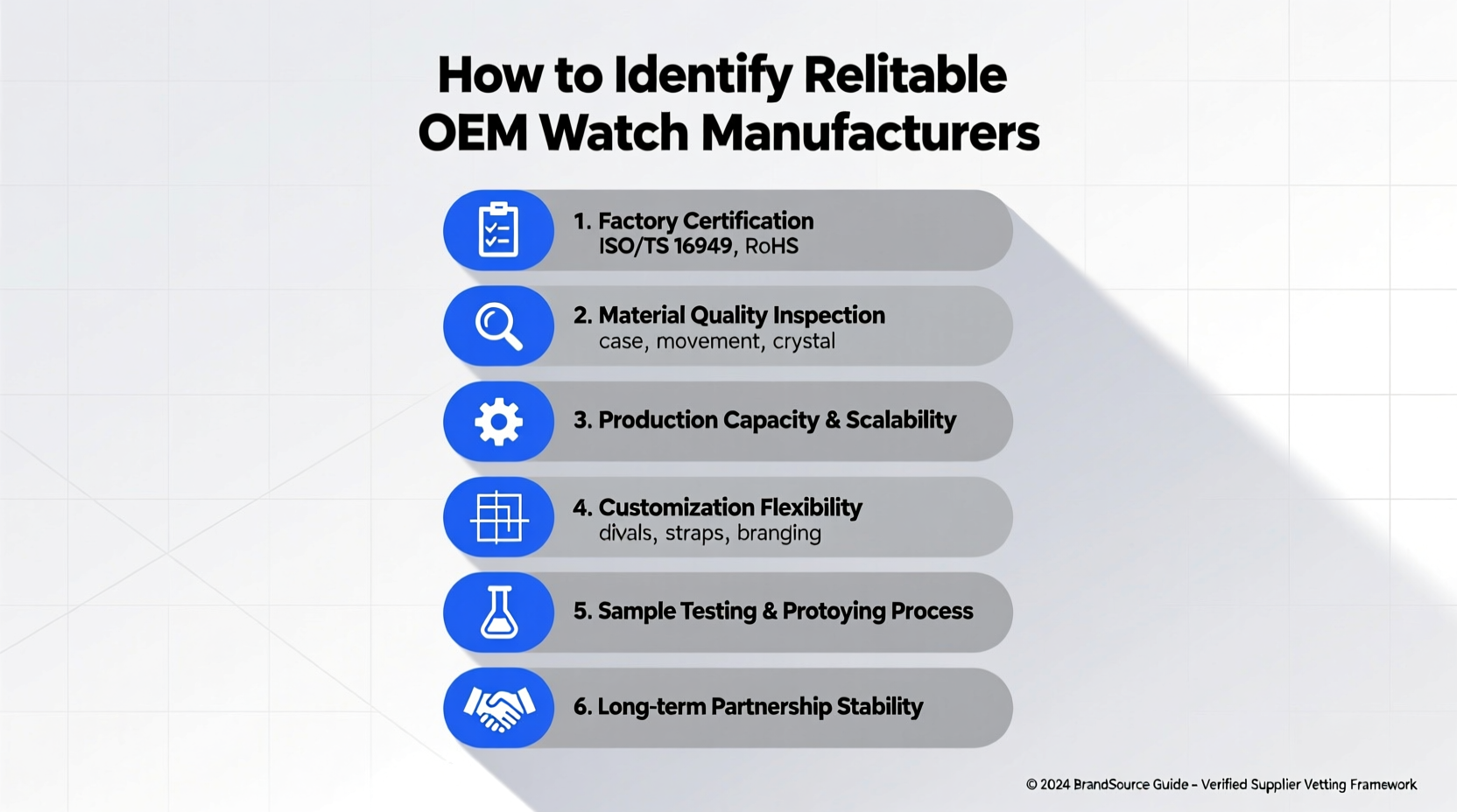 a practical guide to identifying reliable oem watch manufacturers for your brand