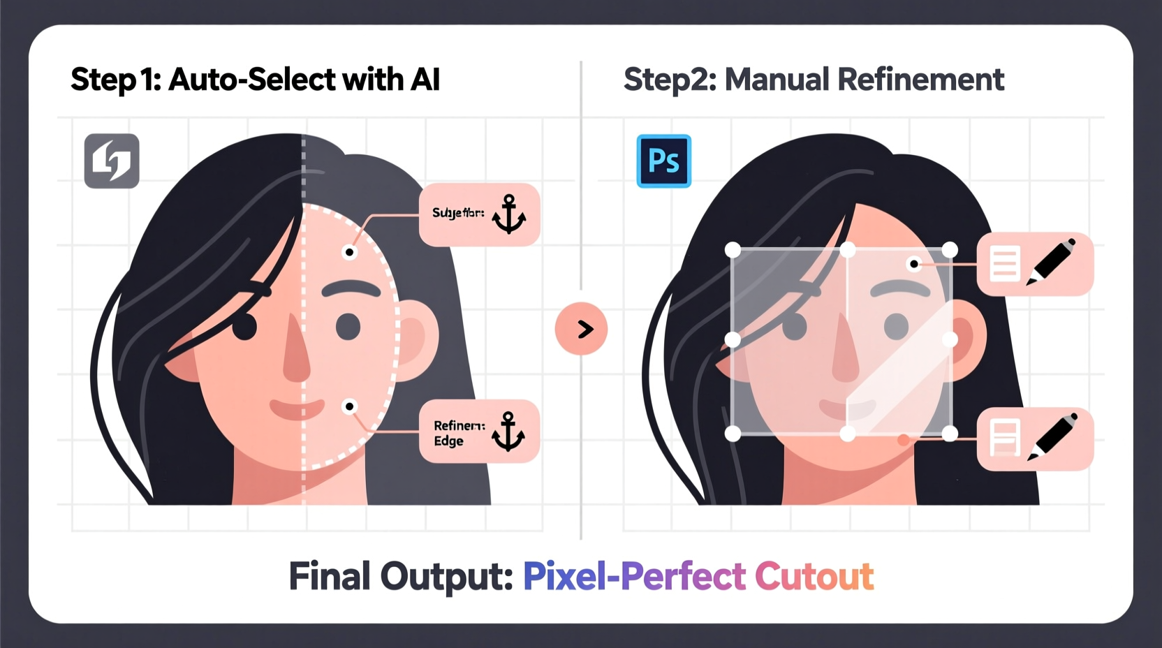 essential techniques for how to cut out images precisely and easily