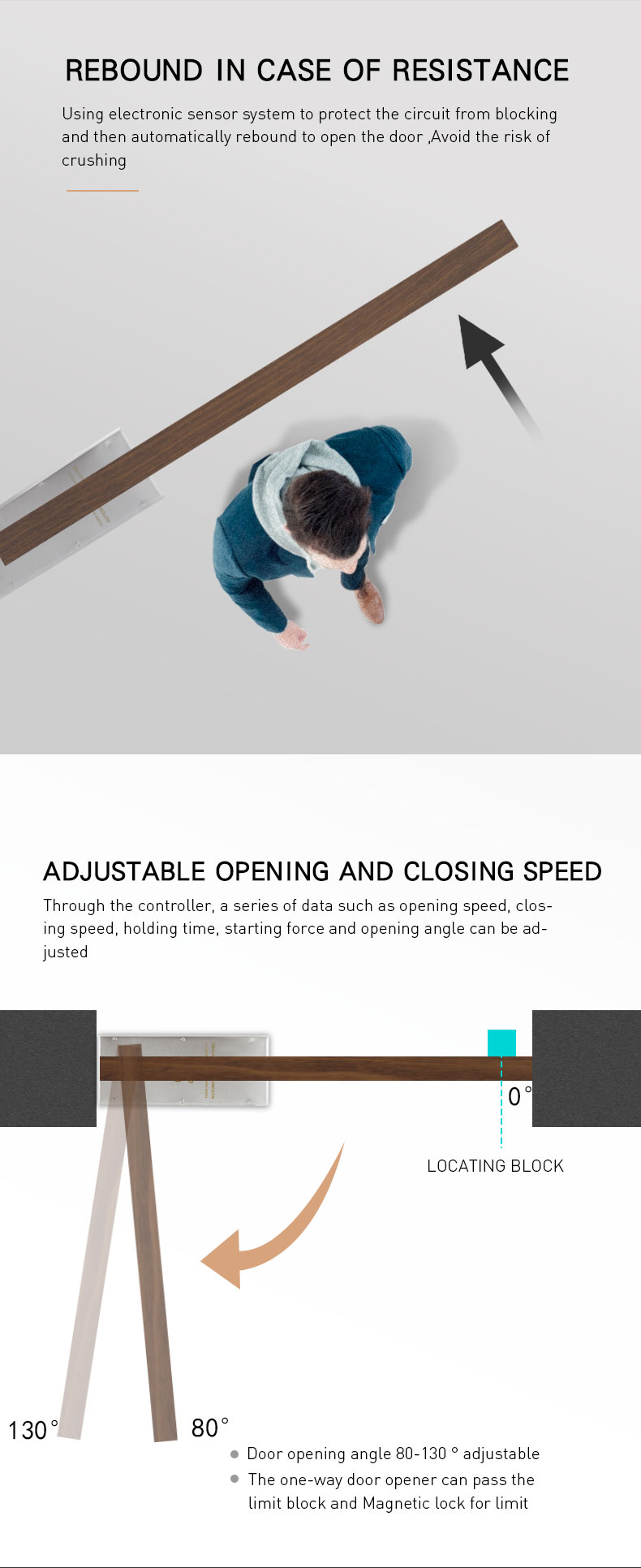 product-1-1 Water-Proof One-Side Open Automatic Door Opener Floor Spring With Remote OW-180