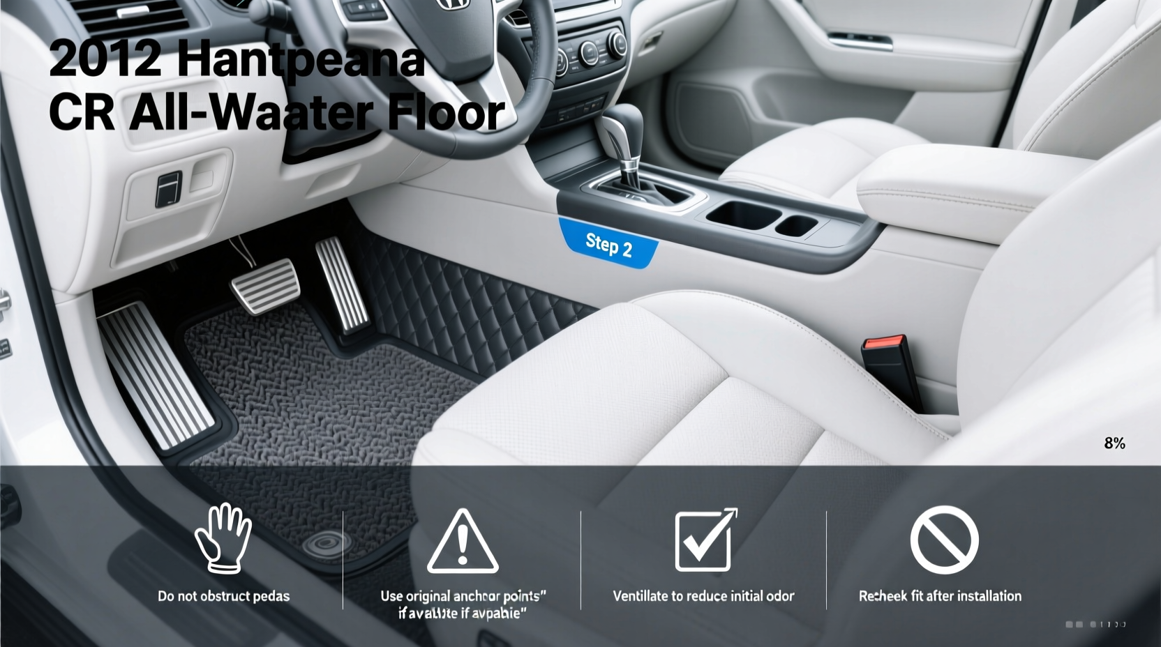 2009 Honda CRV All Weather Floor Mats Buying Guide
