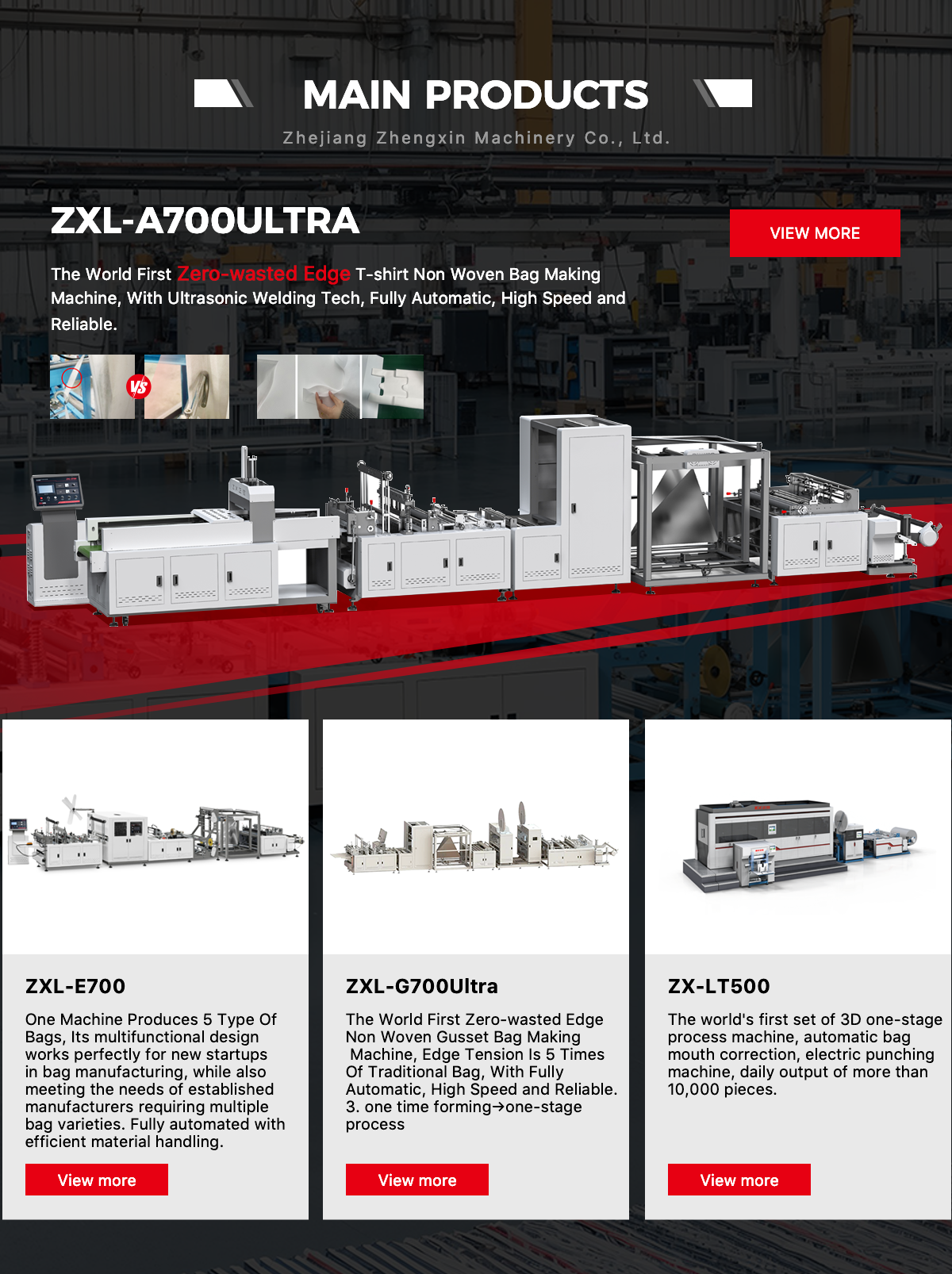 Company Overview - Zhejiang Zhengxin Machinery Co., Ltd.