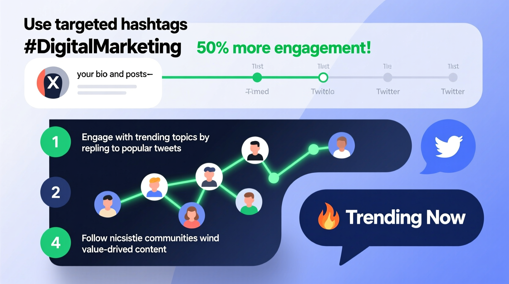 effective strategies to locate and connect with people on x quickly