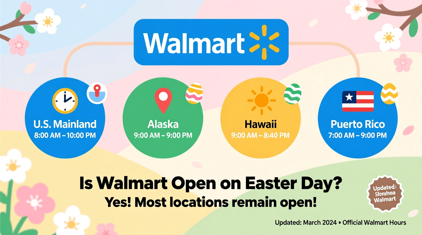 is walmart open on easter day