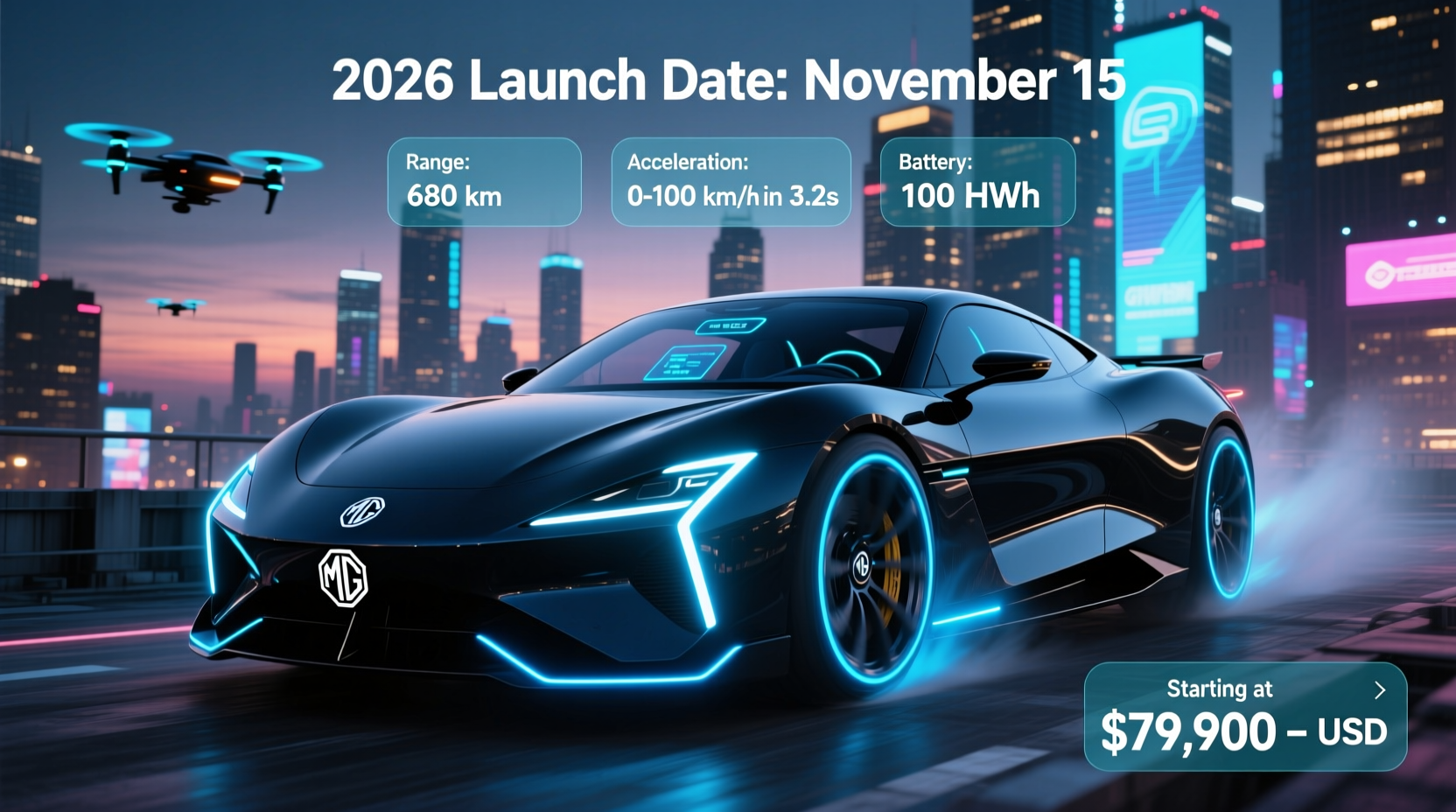 MG Cyberster 2026 Review: Launch Date, Specs & Pricing Confirmed