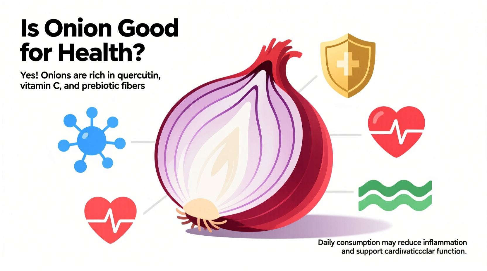 Onions for Health: Science-Backed Benefits and Facts