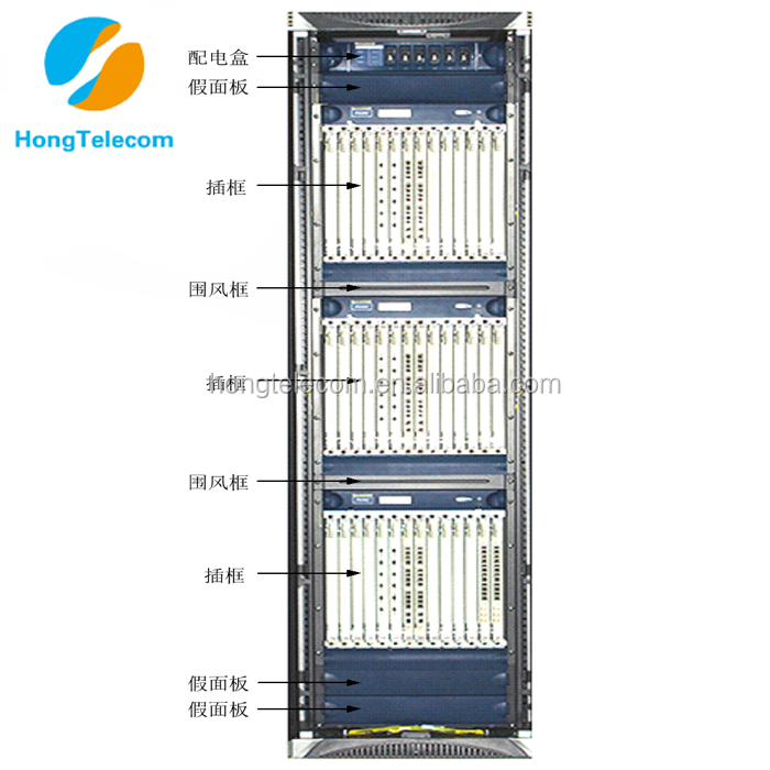 多模基站控制器华为 bsc6900 gsm 月克 atm