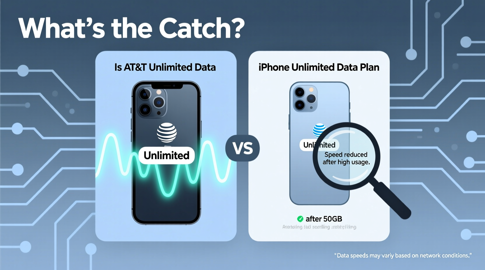 is att unlimited data really different from an iphone unlimited data plan whats the catch