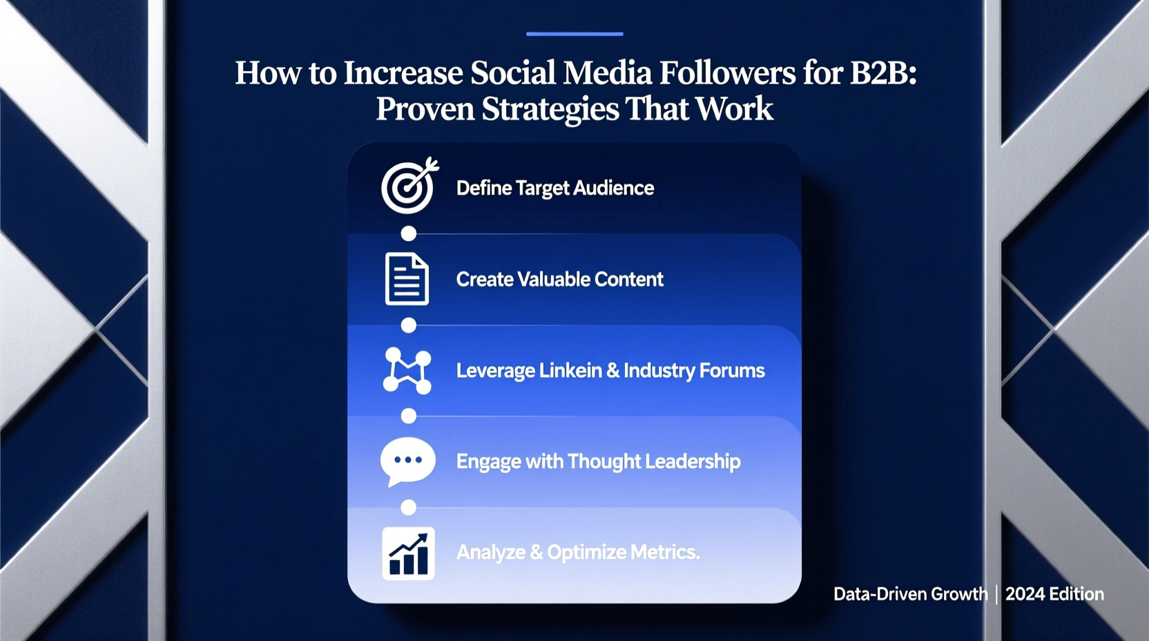how to increase social media followers for b2b