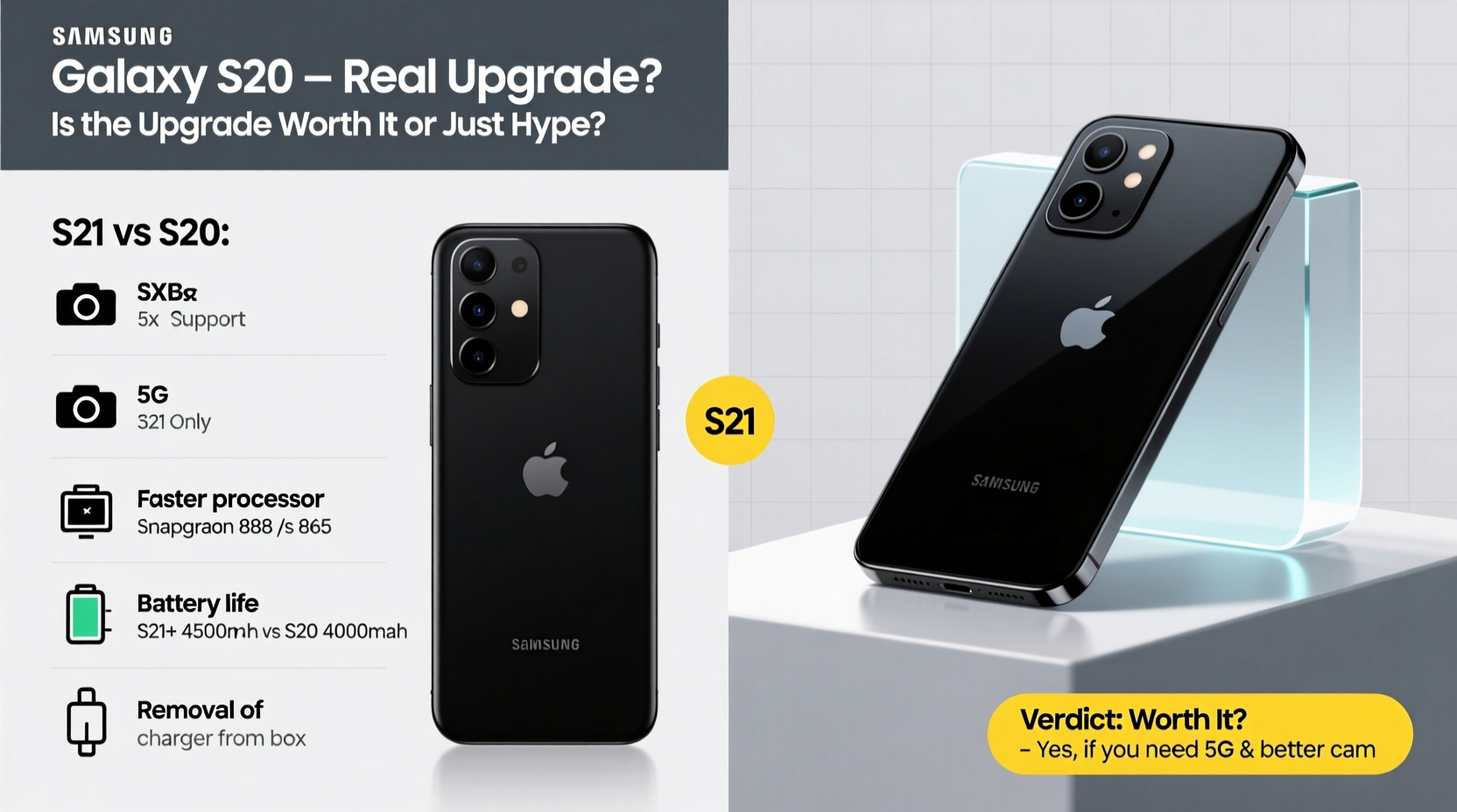 samsung s21 vs s20 is upgrading really worth it or just hype